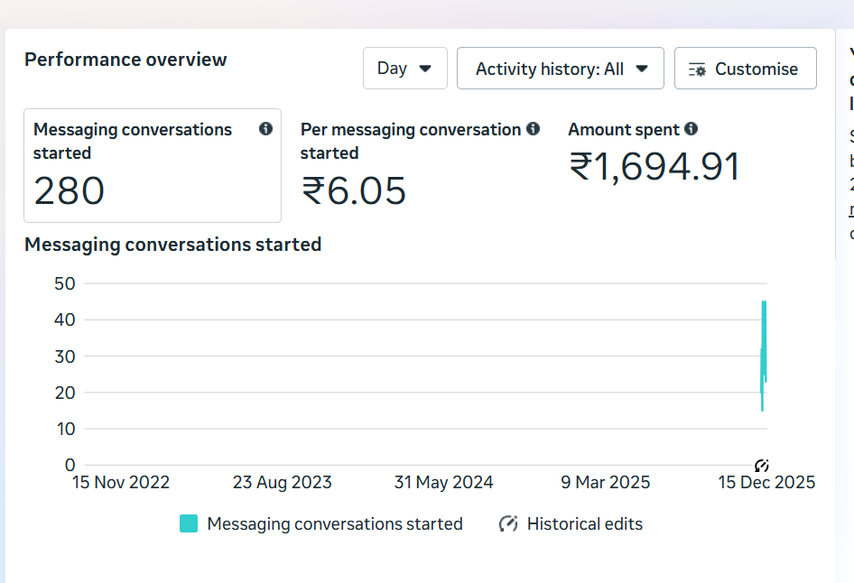 Meta Ads Manager — Real Estate Conversations
